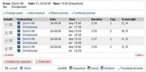 スイス鉄道２２