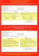 ベトナム入国時の健康申告カード