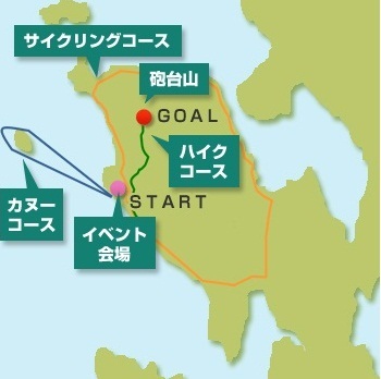 SEA TO SUMMIT 概要図