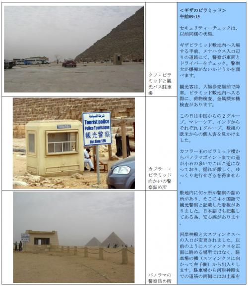 カイロ市内の状況1