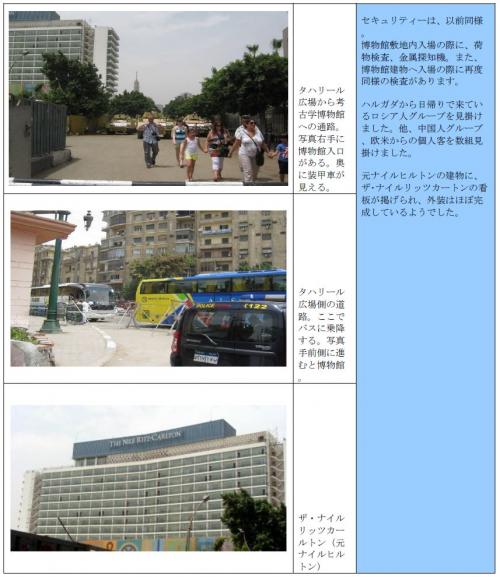 カイロ市内の状況e