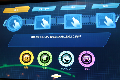 テストと楽CM作成２