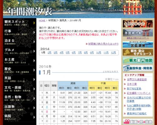 宮島観光協会hp