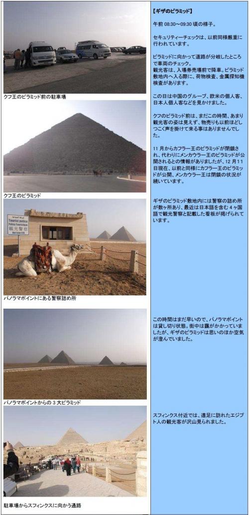 カイロ市内の状況 2