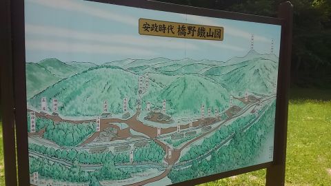 橋野鉱山看板
