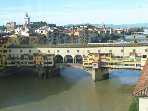 ウフィッツィ美術館からの景色