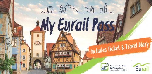 EURAIL PASS