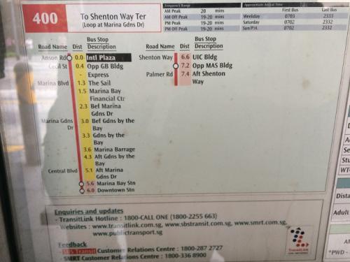 バス番号の停車場所