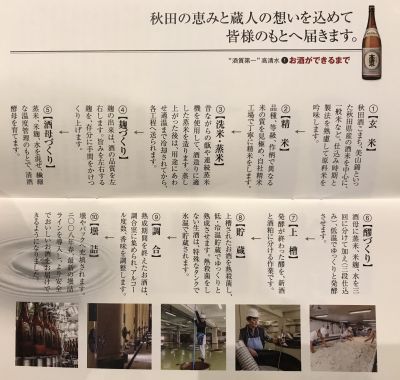 お酒ができるまで