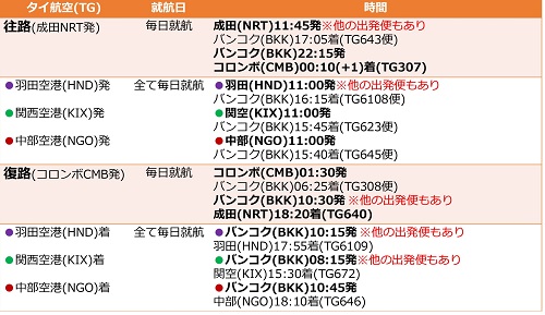 タイ