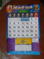 2075年12月チャイト月