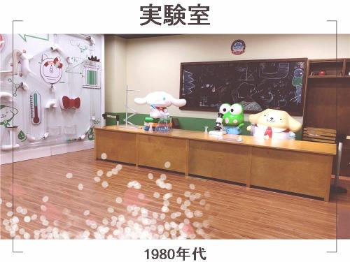 ハローキティ上海タイムズ3-8