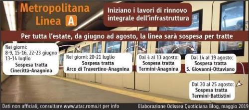 停止インフォメーション