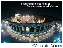 アレーナ・ディ・ヴェローナ