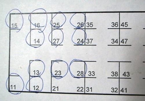 ユーロスターの座席表