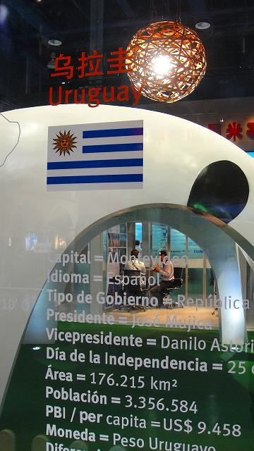 ウルグアイ２