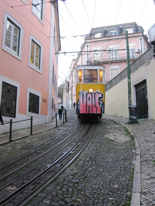 リスボンのケーブルカー