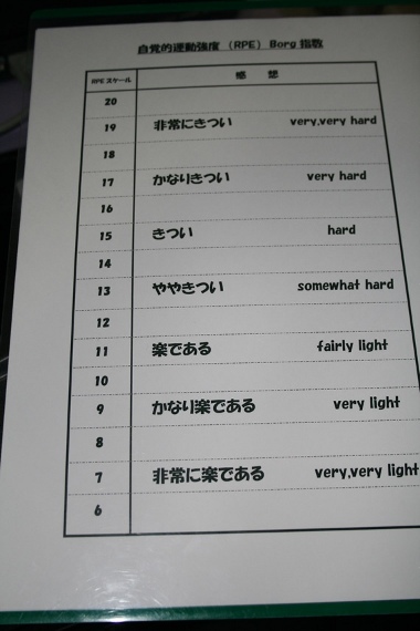 健康いきいき診断プログラム025
