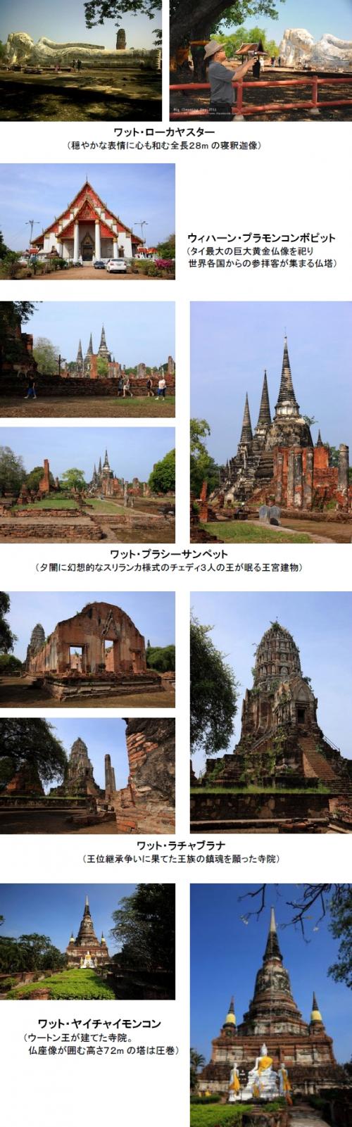 アユタヤの主要観光遺跡再開