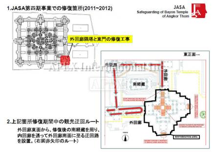 「バイヨン寺院」南経蔵の修復を完了