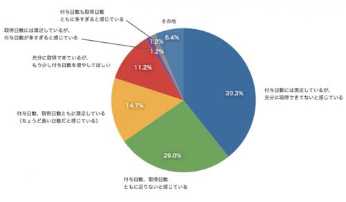 エクスぺディア