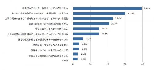 エクスぺディア