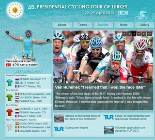 第48回大統領府トルコ自転車ロードレース