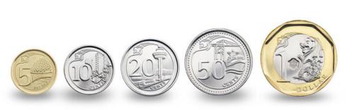 新硬貨5種