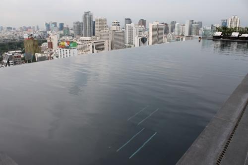 オークラプール