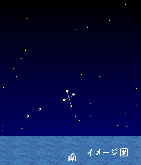 南十字星