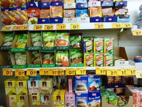 トルコのスーパーマーケット