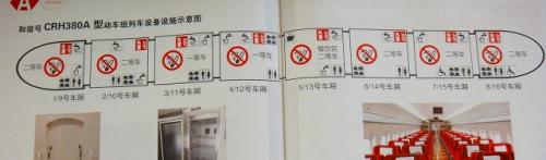 CRH380A