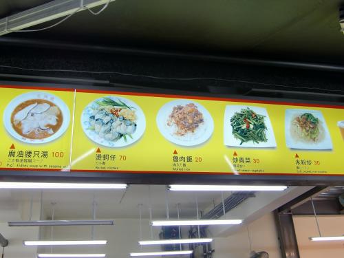 士林夜市>裏路地食事料金表