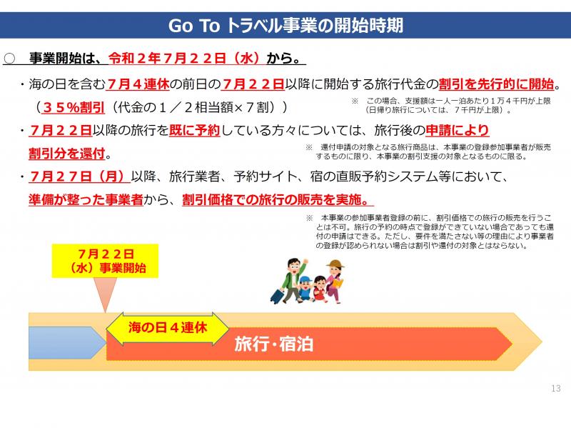 Go To トラベルキャンペーン最新情報 随時更新 東京も対象に クーポン配付も開始 加盟店は トラベルコ