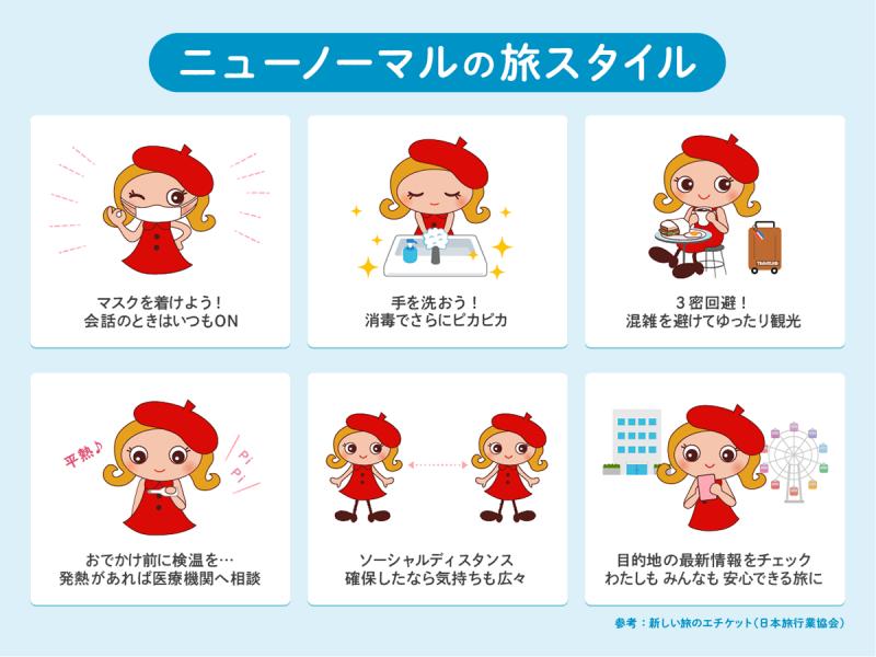 滋賀 県民 割