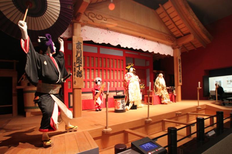 江戸歌舞伎の有名な場面を盛り込んで展示